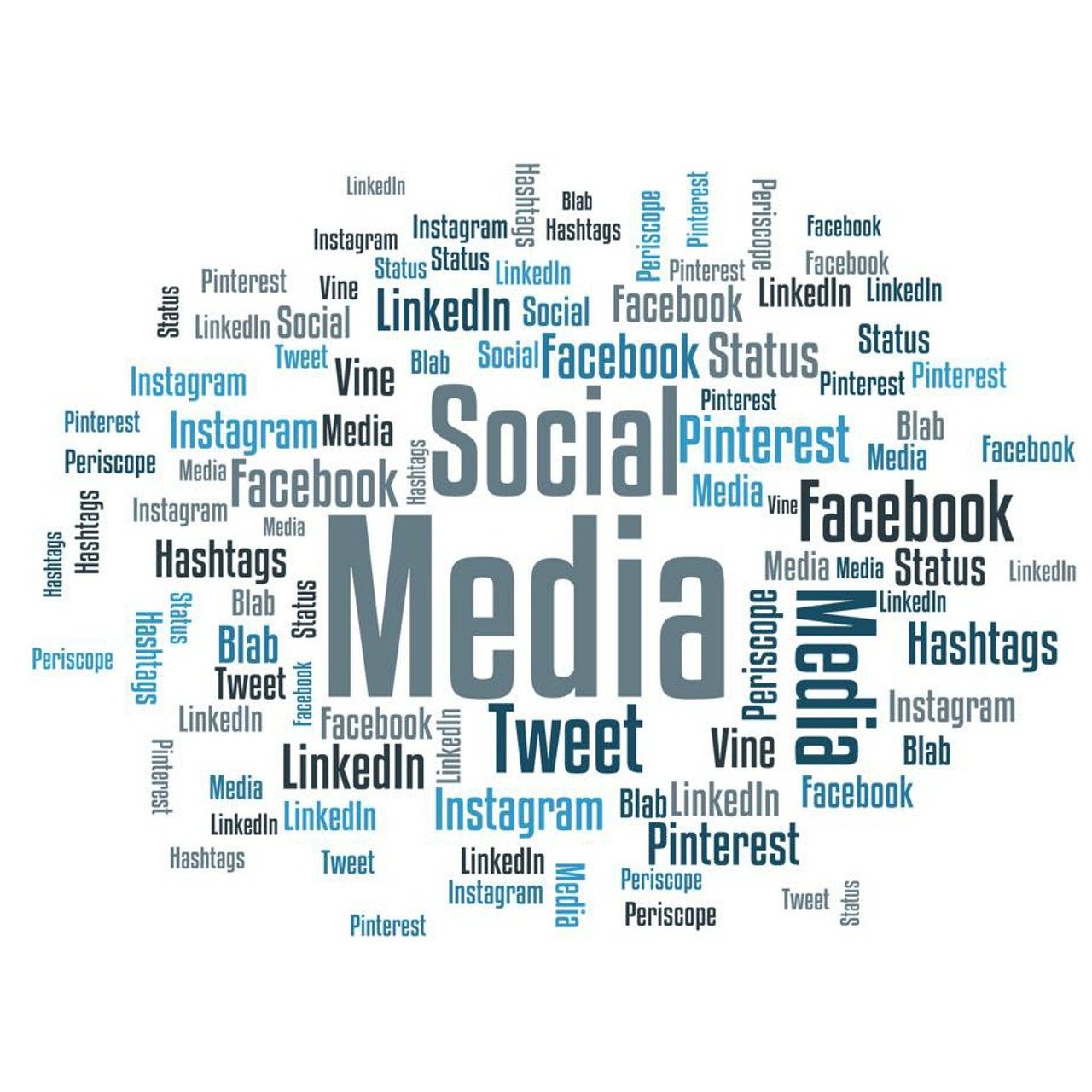 Understanding CFS in Social Media
